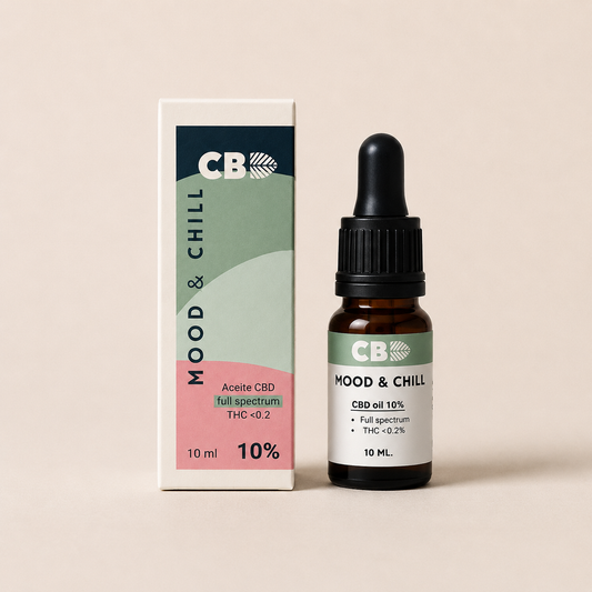 Aceite CBD 10% Full Spectrum (10 ml)